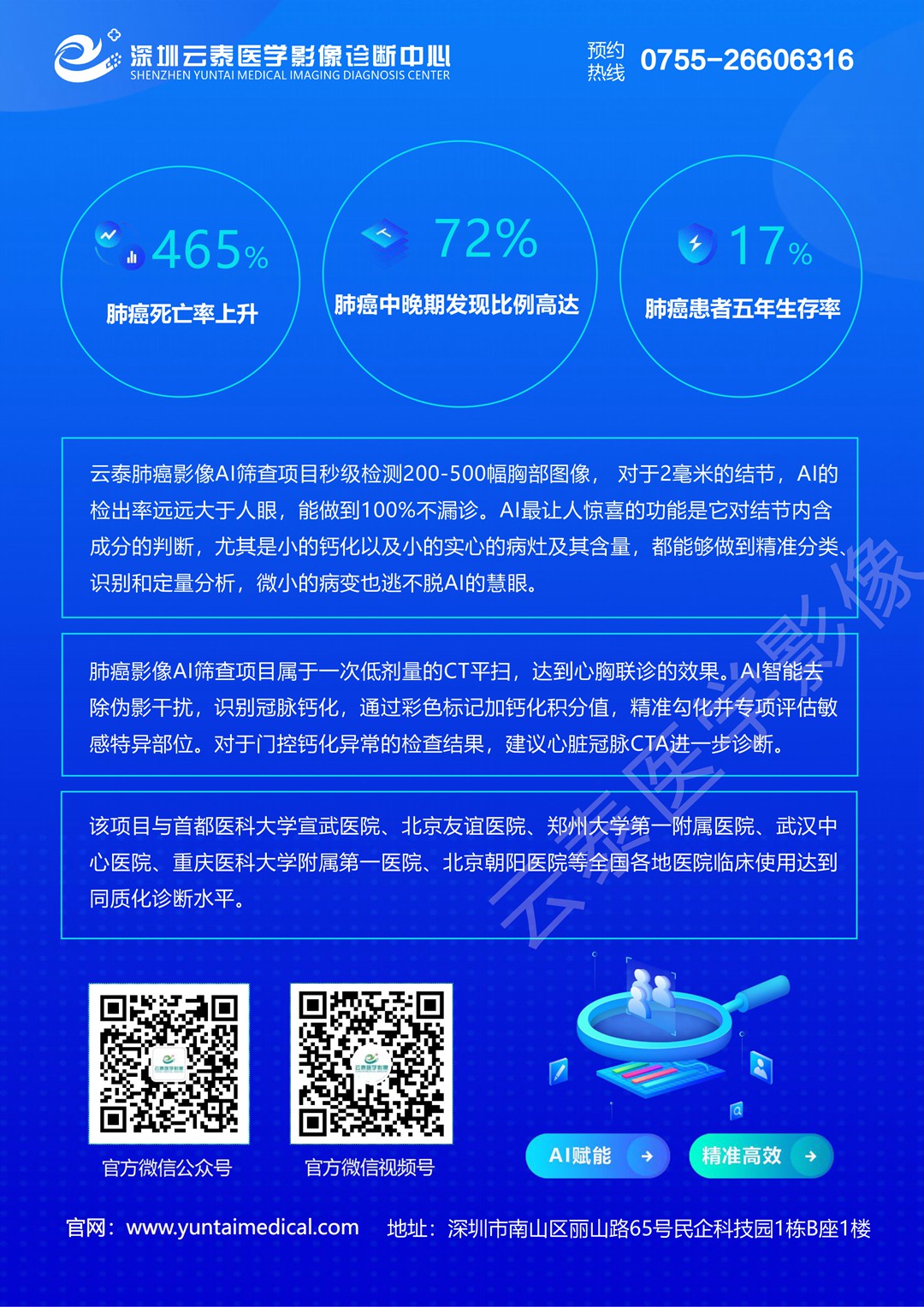 肺癌影像AI筛查项目-2_副本.jpg