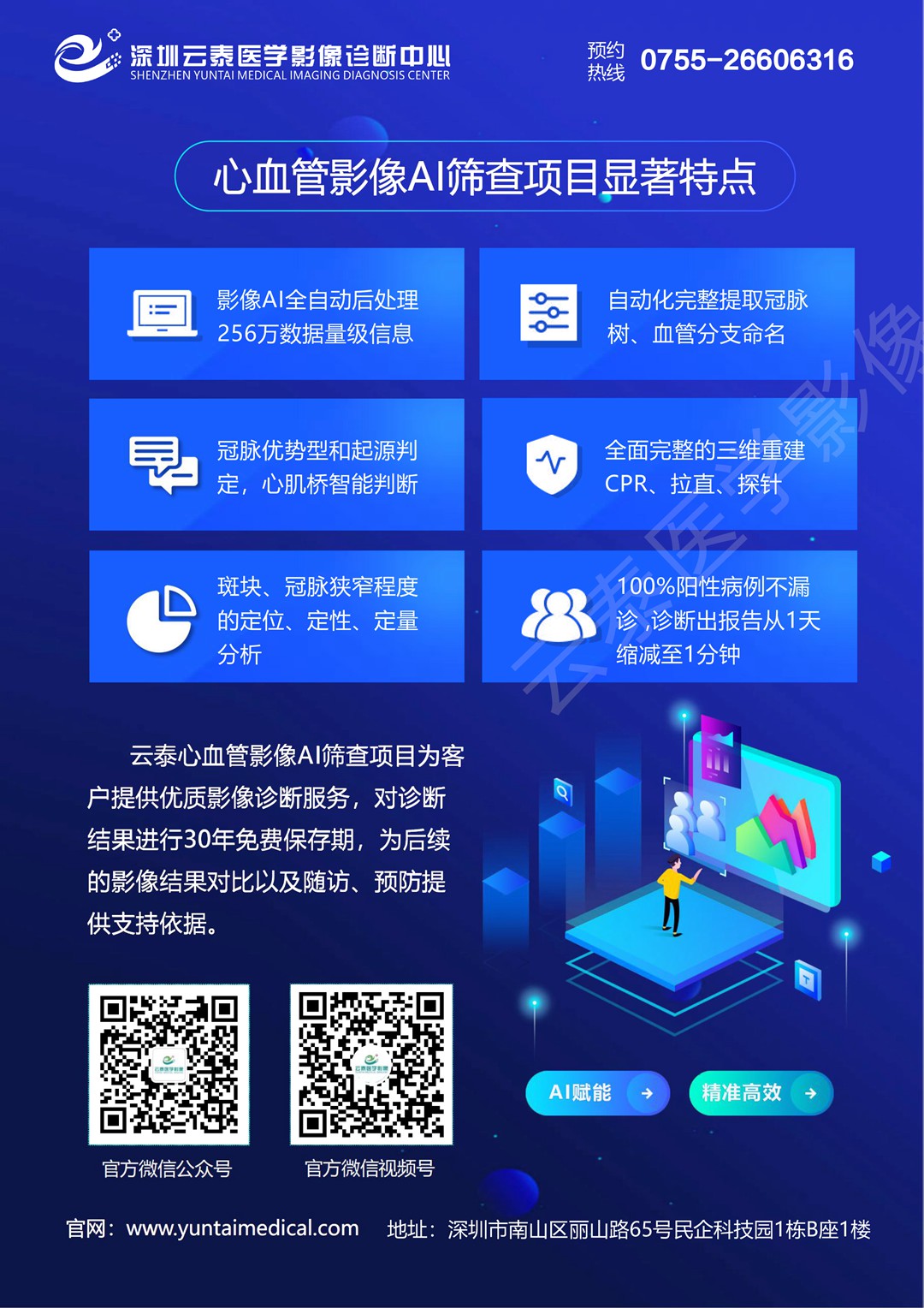 心血管影像AI筛查项目-2_副本.jpg