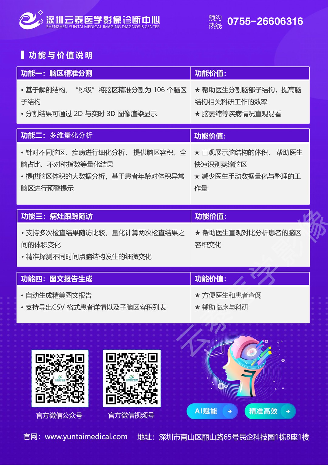 脑结构智能分析项目-2_副本.jpg